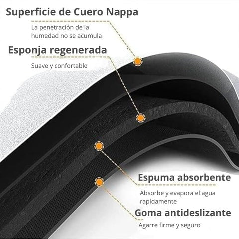 ABSORBMAT - Alfombra Antideslizante p/ Baño