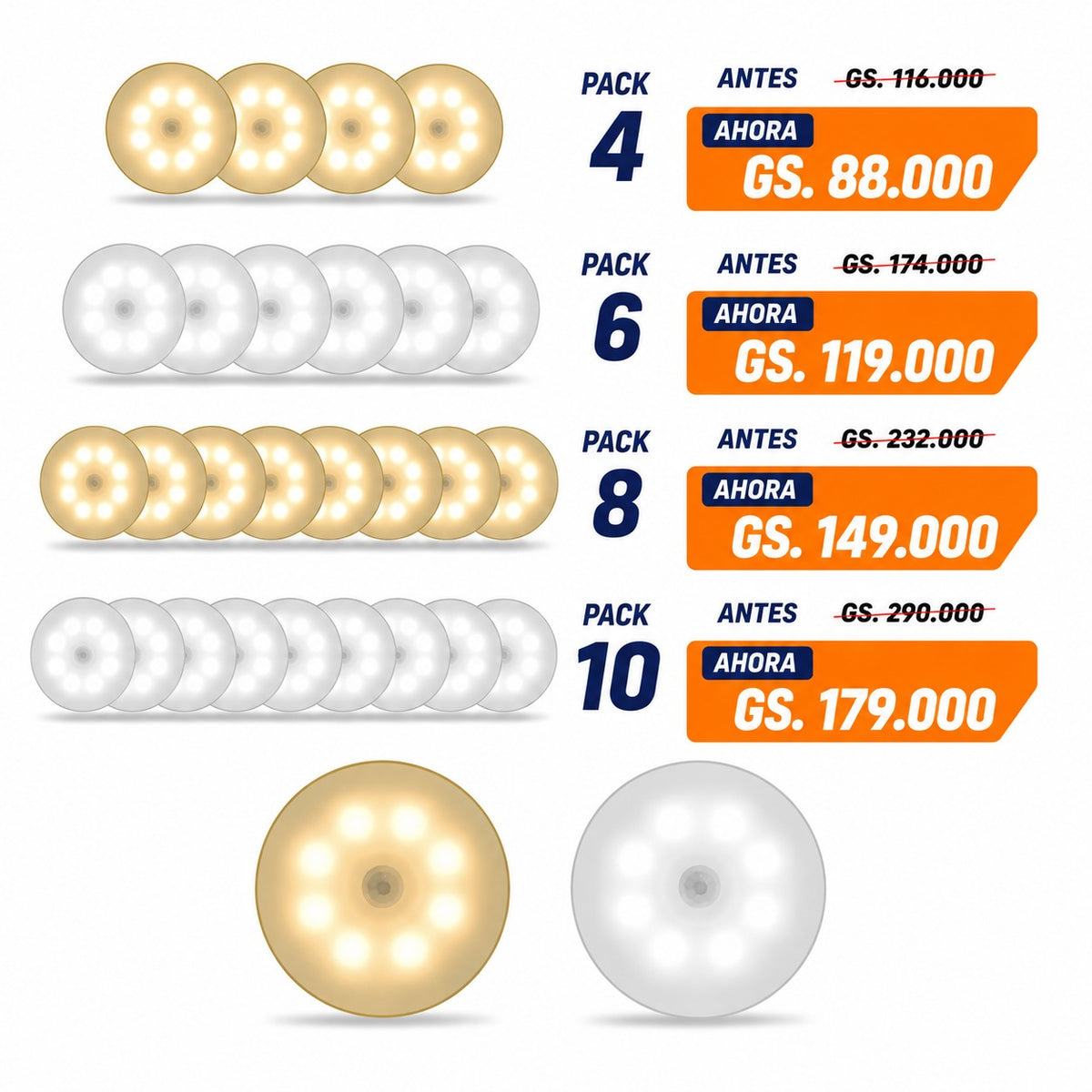 LumaSense™ – Luz LED con Sensor Inteligente