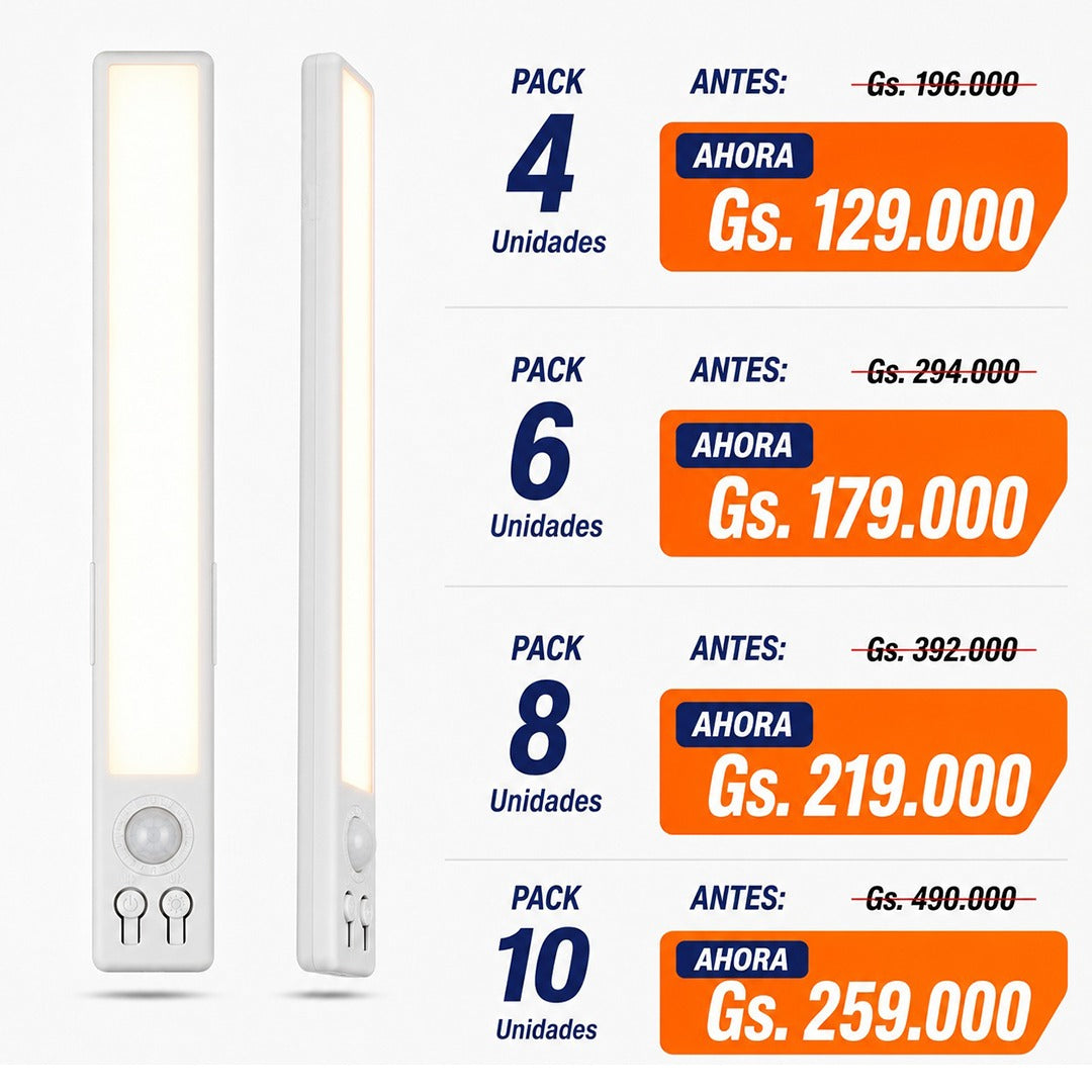 Luces LED con Sensor de Movimiento - AFL202