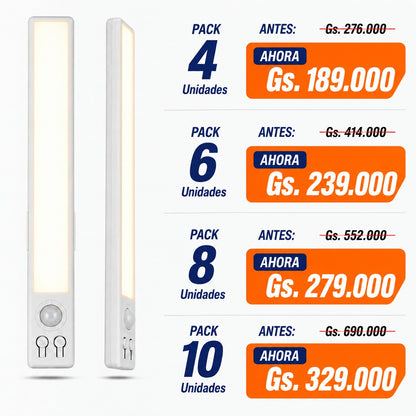 Luces LED con Sensor de Movimiento 30 Cm - A-FL302